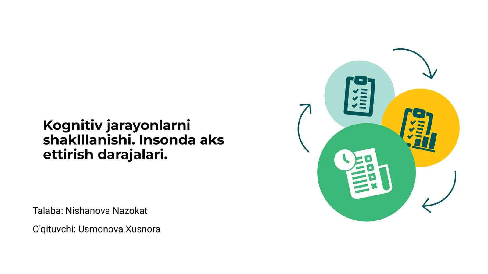Kognitiv jarayonlarning asoslari