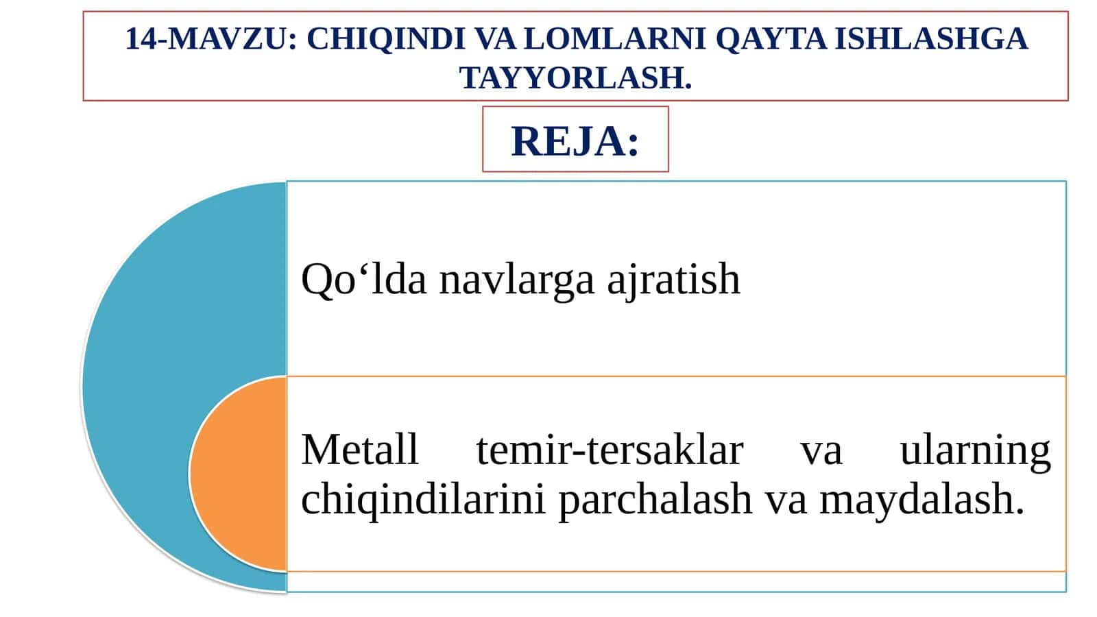 Qayta ishlash