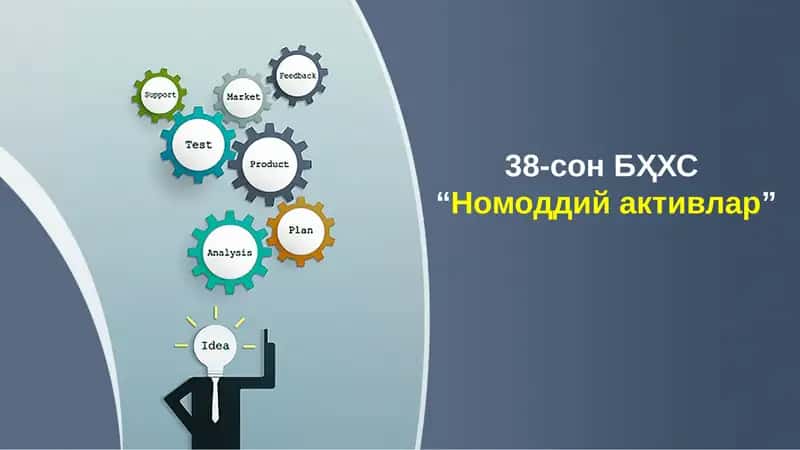 38-сон БҲХС