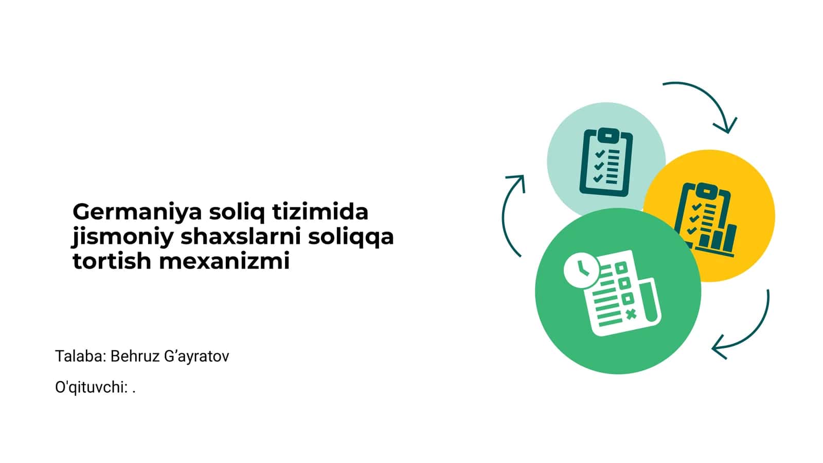 Germaniya soliq tizimida jismoniy shaxslarni soliqqa tortish mexanizmi