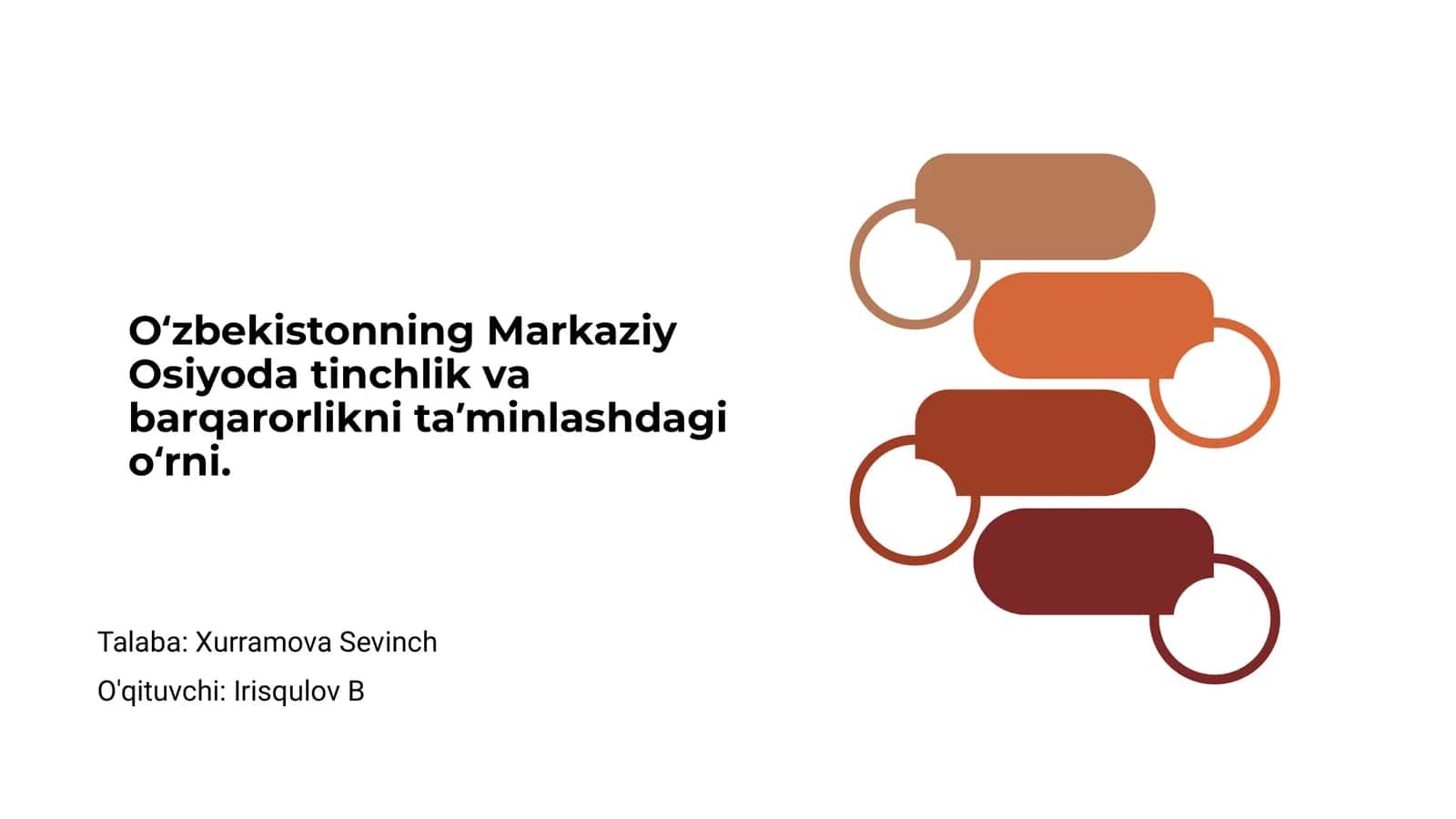 Oʻzbekistonning Mintaqadagi Roli