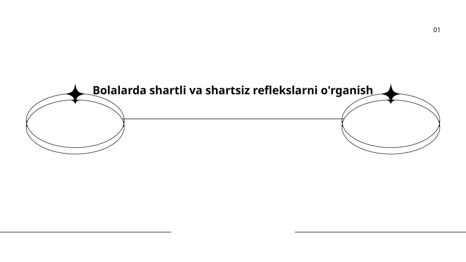 Bolalarda shartli va shartsiz reflekslarni o'rganish