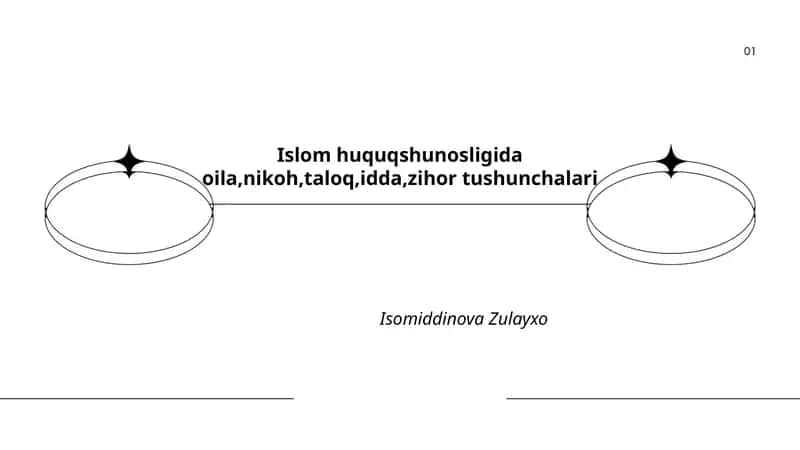 Islom huquqshunosligida oila, nikoh, taloq, idda, zihor tushunchalari