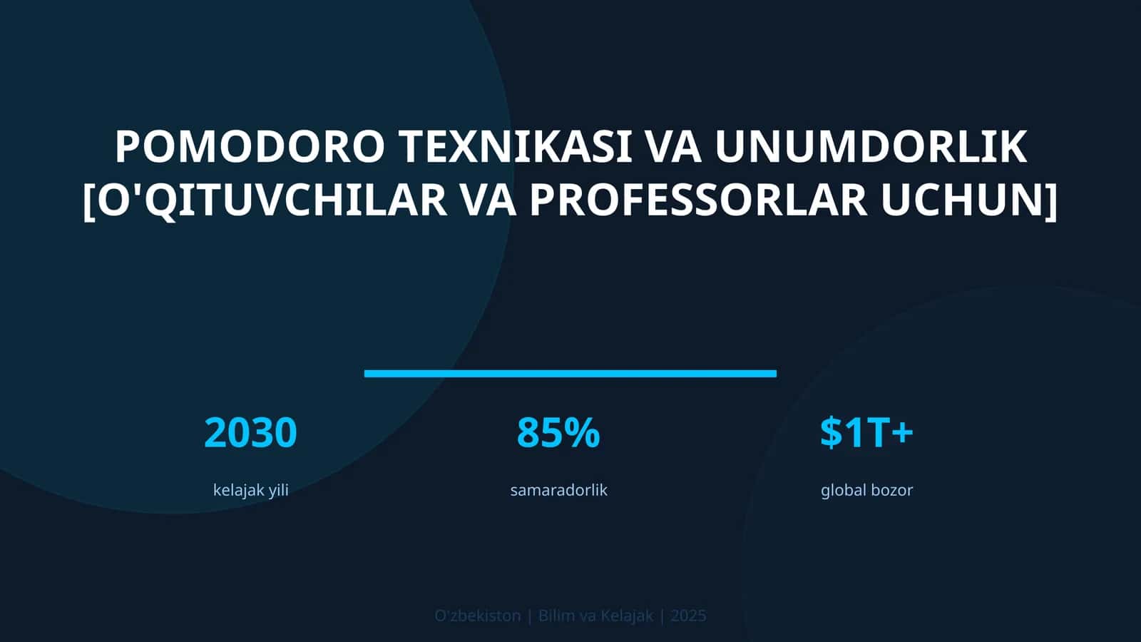 Pomodoro texnikasi va unumdorlik [o'qituvchilar va professorlar uchun]