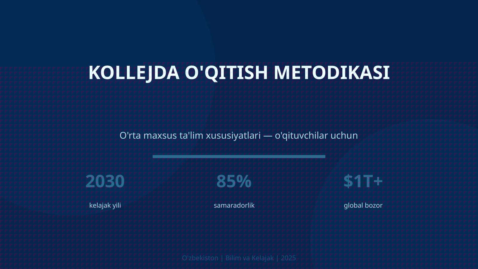 Kollejda o'qitish metodikasi