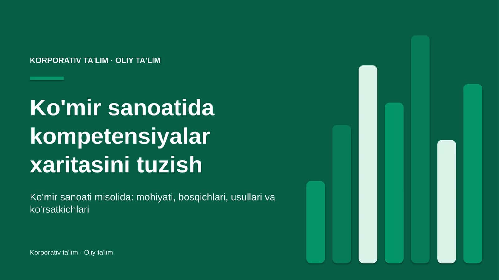 Ko'mir sanoatida kompetensiyalar xaritasini tuzish