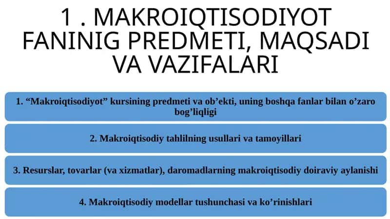 MAKROIQTISODIYOT FANINIG PREDMETI, MAQSADI VA VAZIFALARI