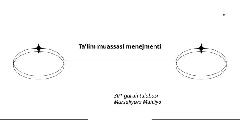 Ta'lim muassasi menejmenti