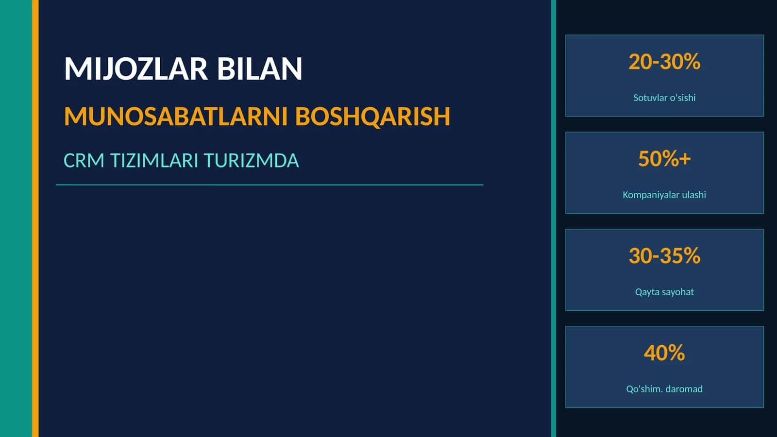 CRM tizimlari turizm sohasida qullanishi