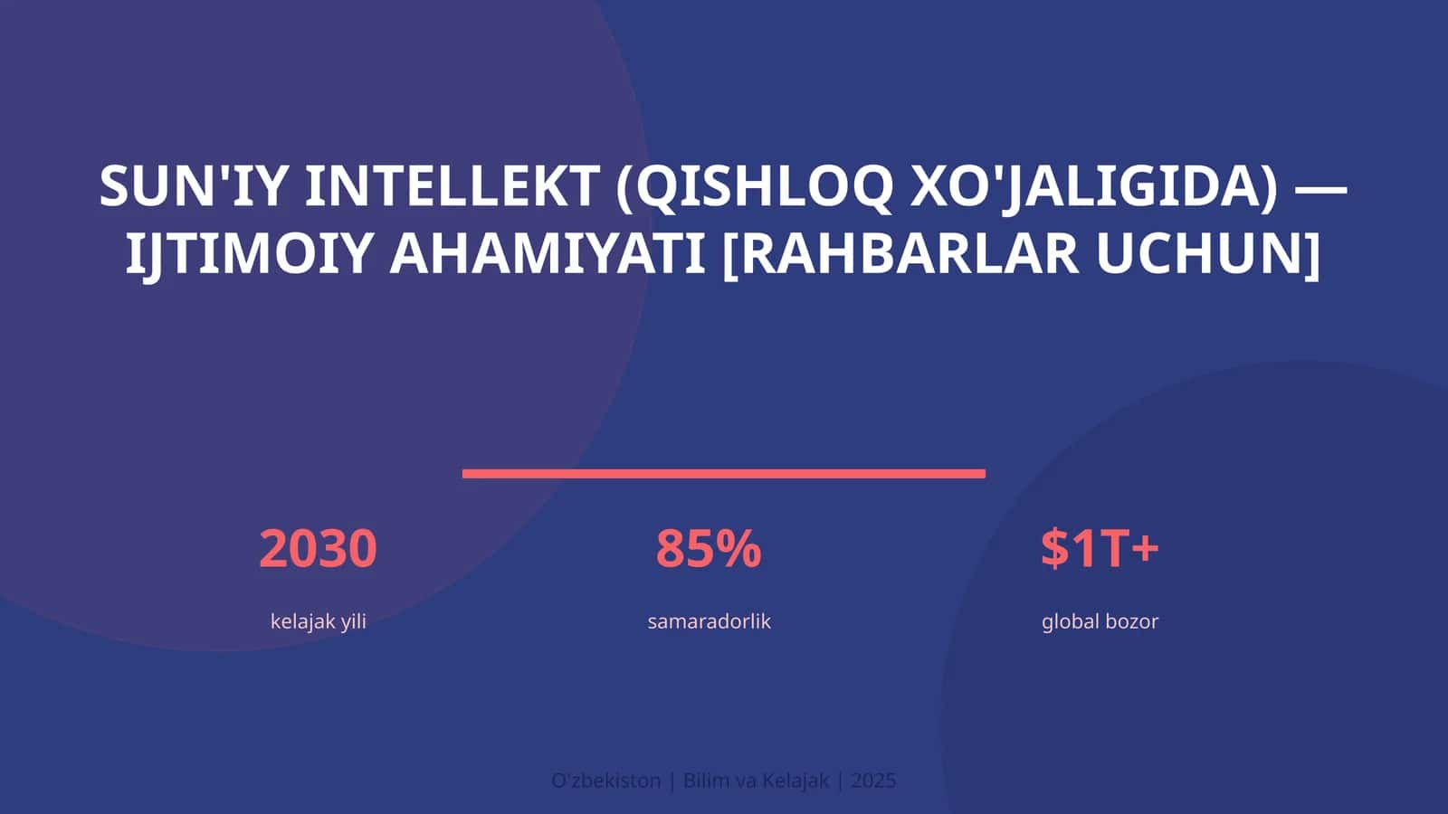 Sun'iy Intellekt (Qishloq xo'jaligida) - Ijtimoiy Ahamiyati [Rahbarlar Uchun]