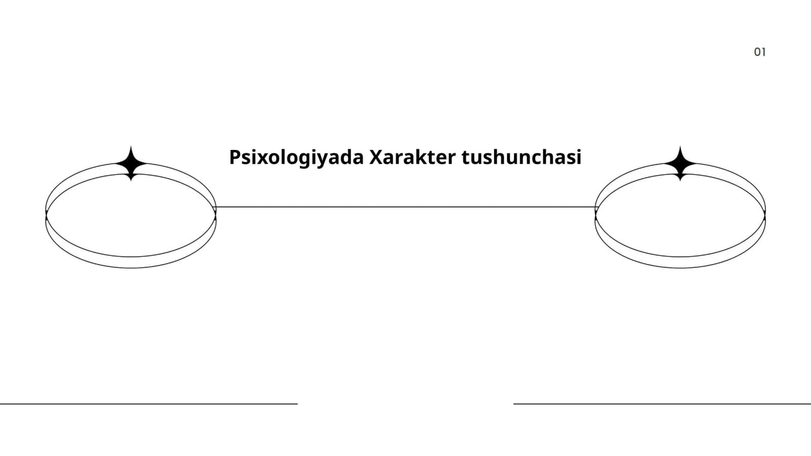 Psixologiyada Xarakter tushunchasi