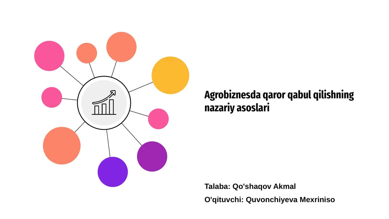 Agrobiznesda qaror qabul qilishning nazariy asoslari