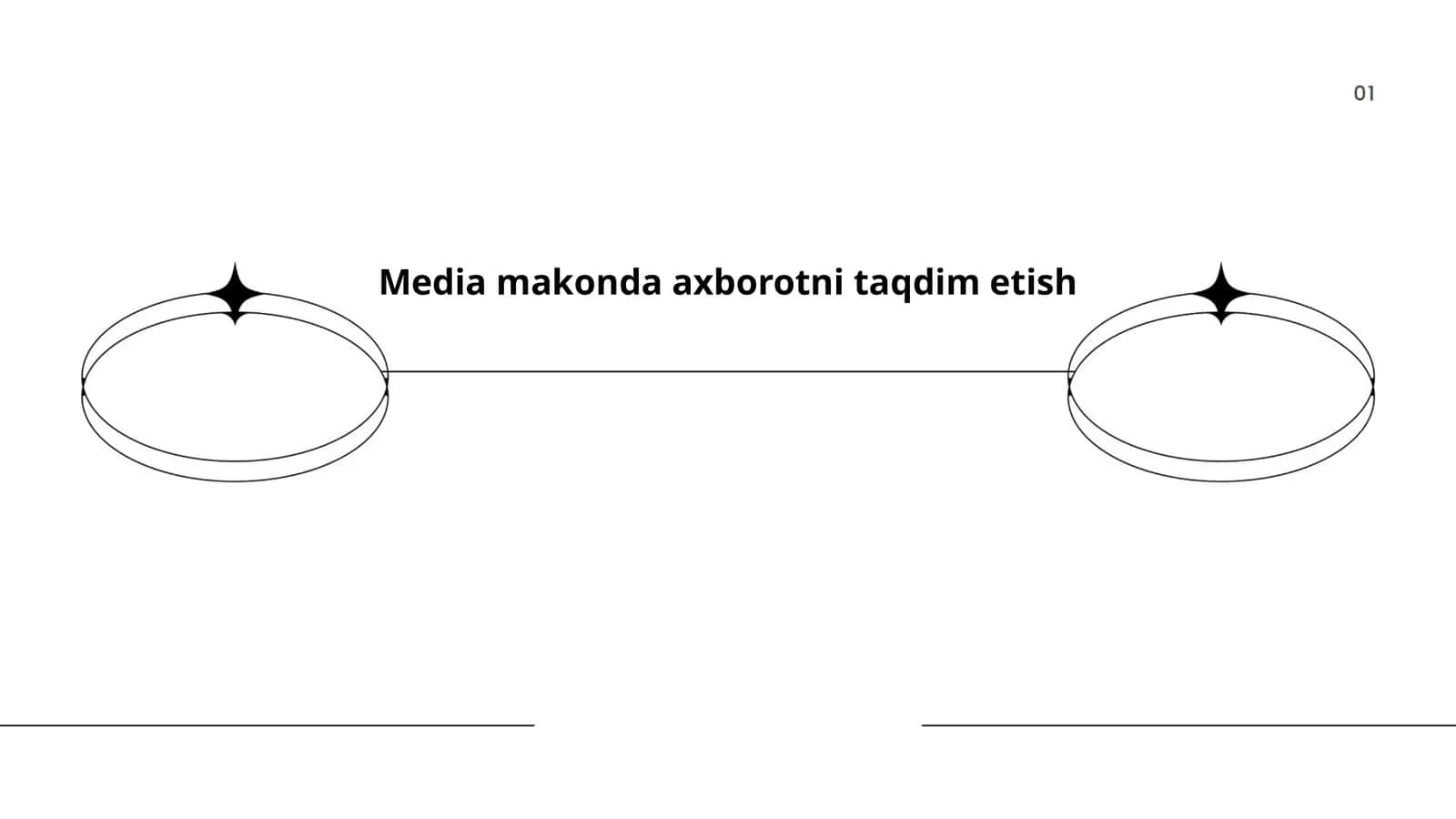 Media makonda axborotni taqdim etish