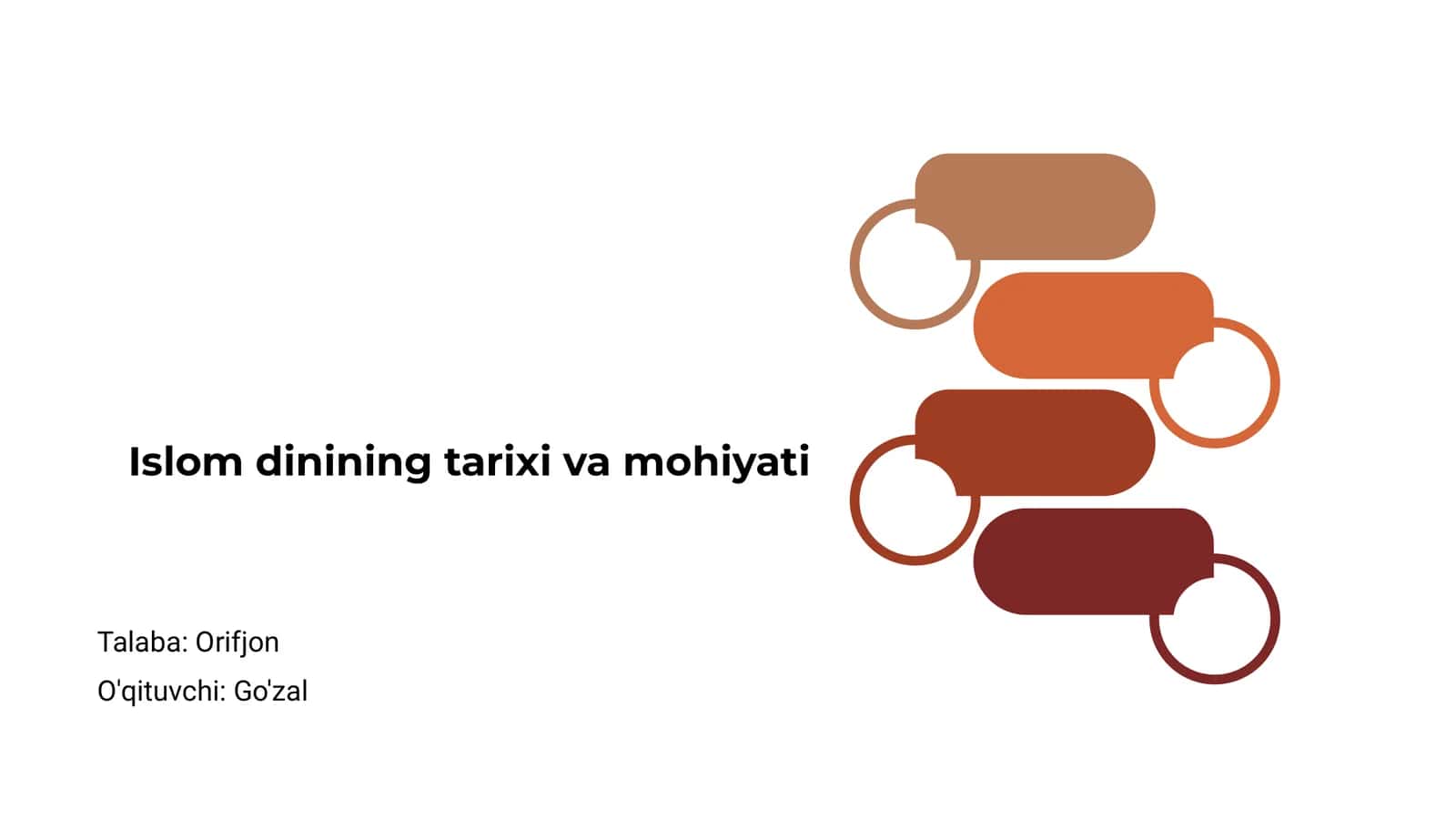 Islom dinining tarixi va mohiyati