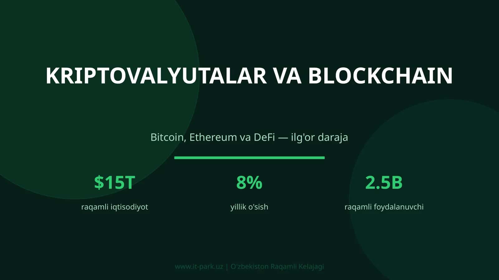 KRIPTOVALYUTALAR VA BLOCKCHAIN