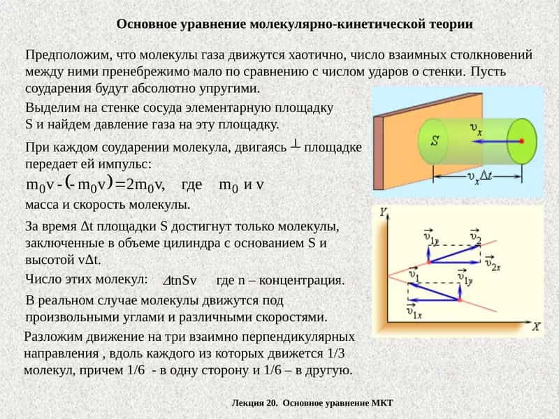 Основное уравнение МКТ
