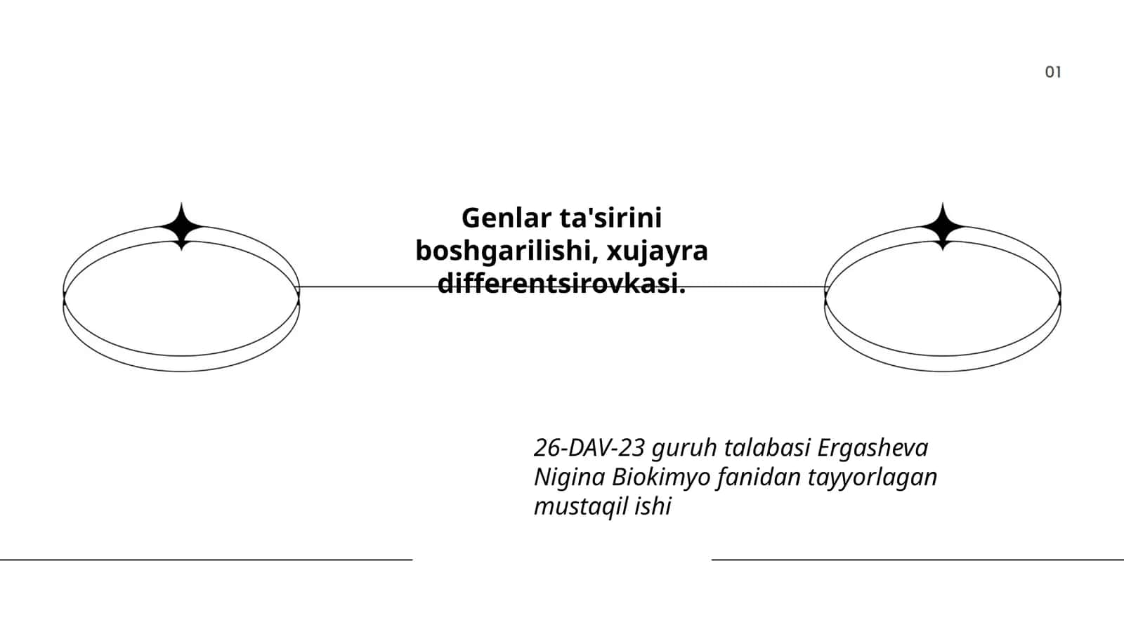 Genlar ta'sirini