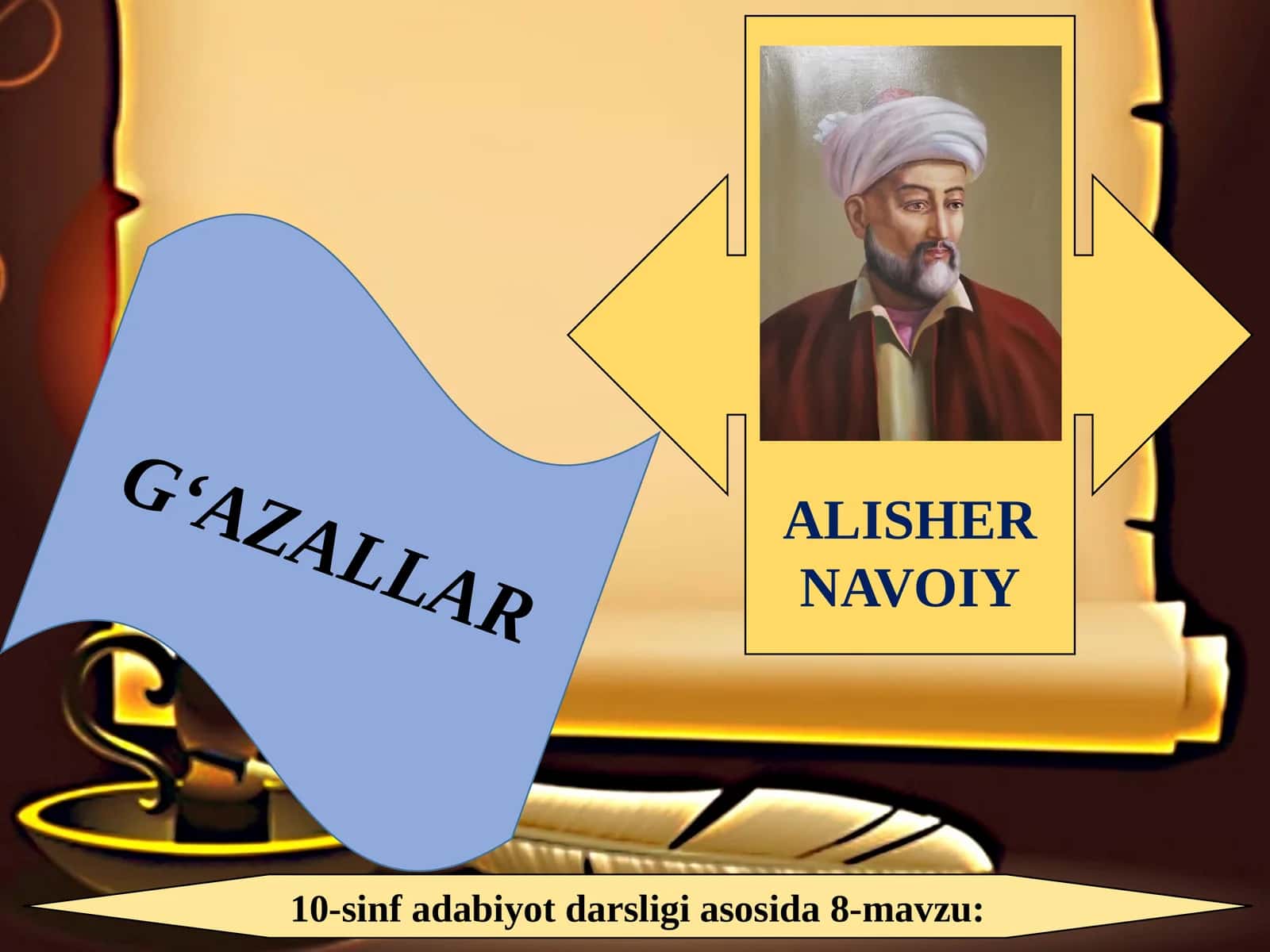 10-sinf Adabiyot fanidan Alisher Navoiy g'azallari dars taqdimoti