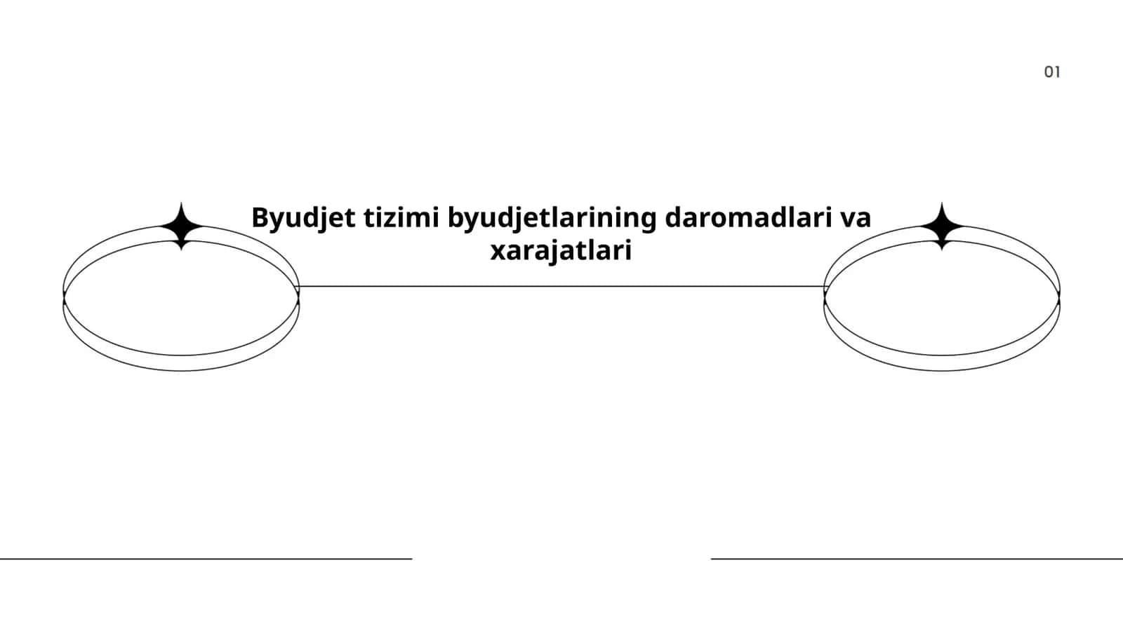 Byudjet tizimi byudjetlarining daromadlari va xarajatlari