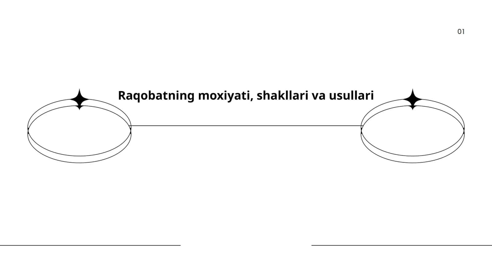 Raqobatning moxiyati, shakllari va usullari