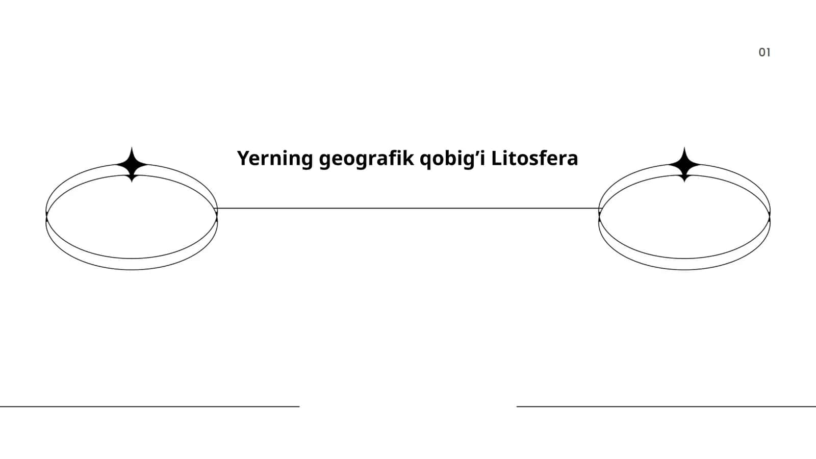 Yerning geografik qobig’i Litosfera