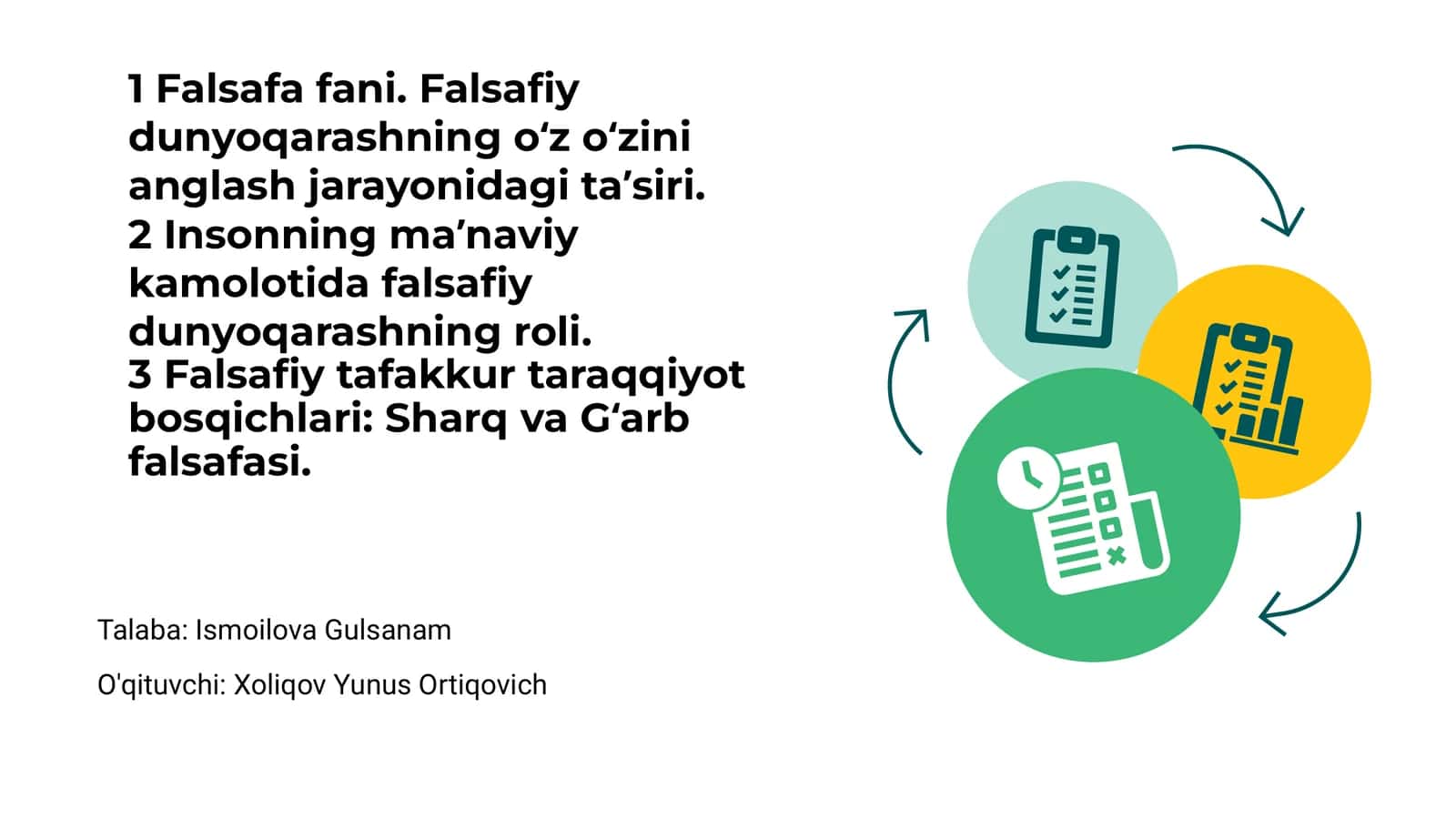 Falsafa fani