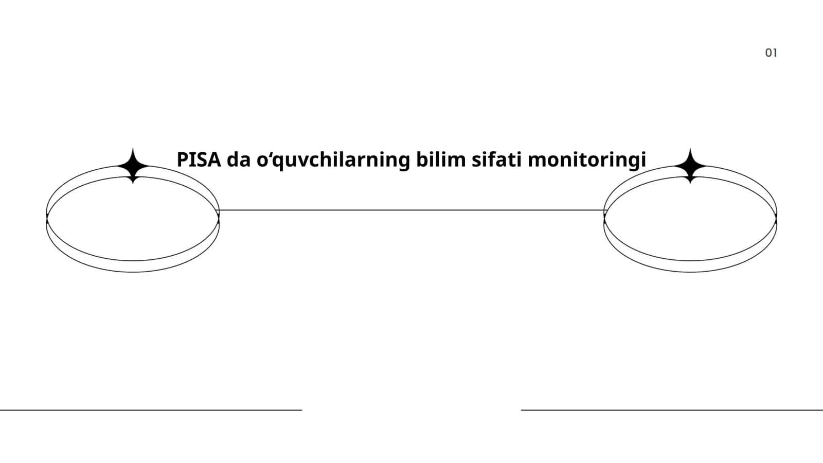 PISA da o‘quvchilarning bilim sifati monitoringi