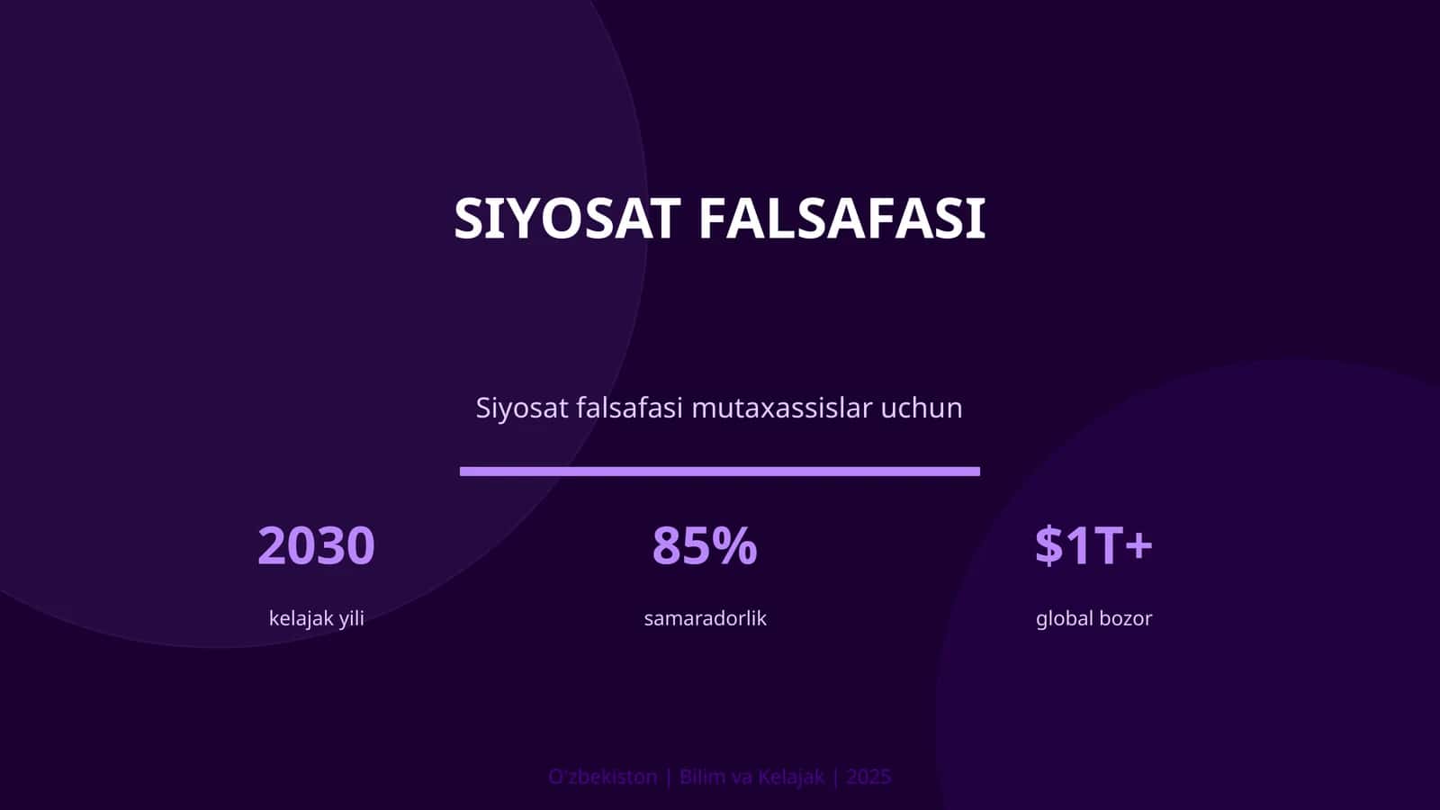 Siyosat Falsafasi