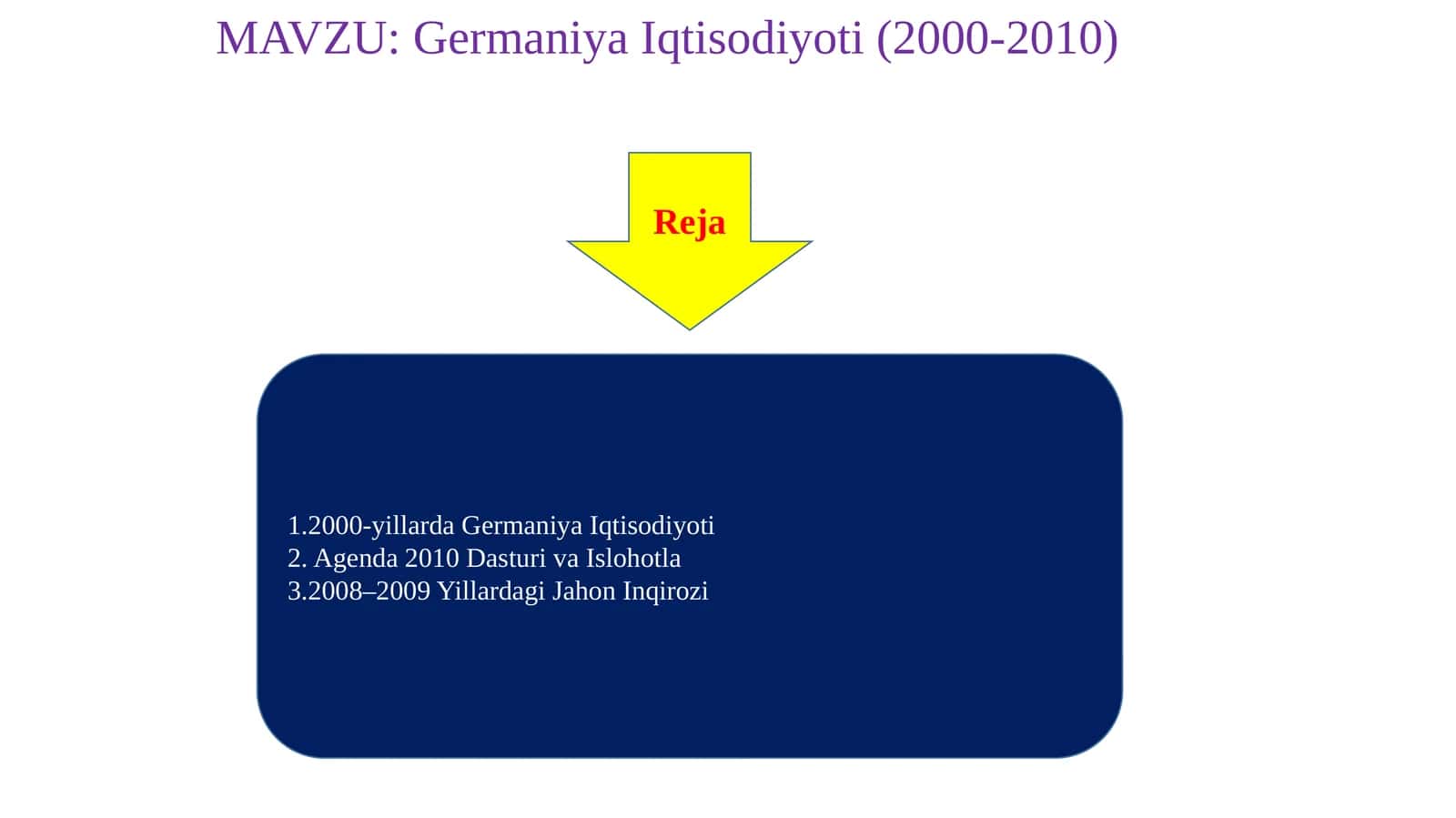 Germaniya Iqtisodiyoti (2000-2010)