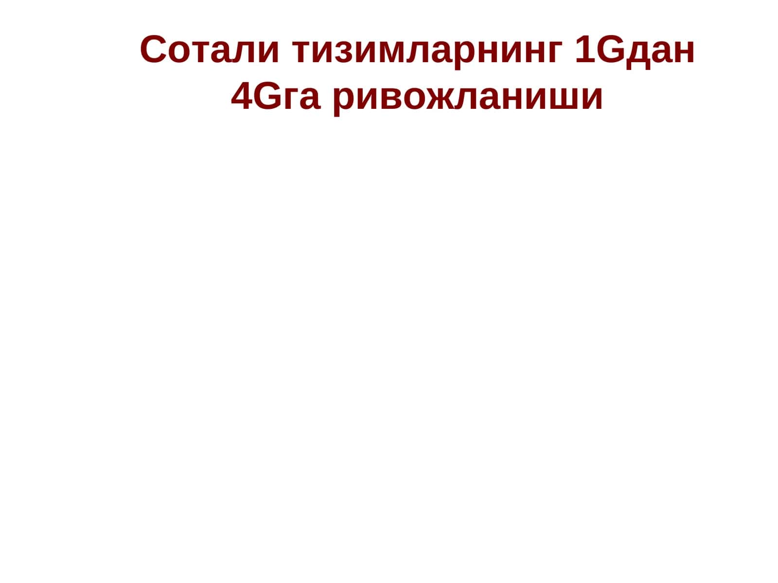 Сотали тизимларнинг 1Gдан 4Gга ривожланиши