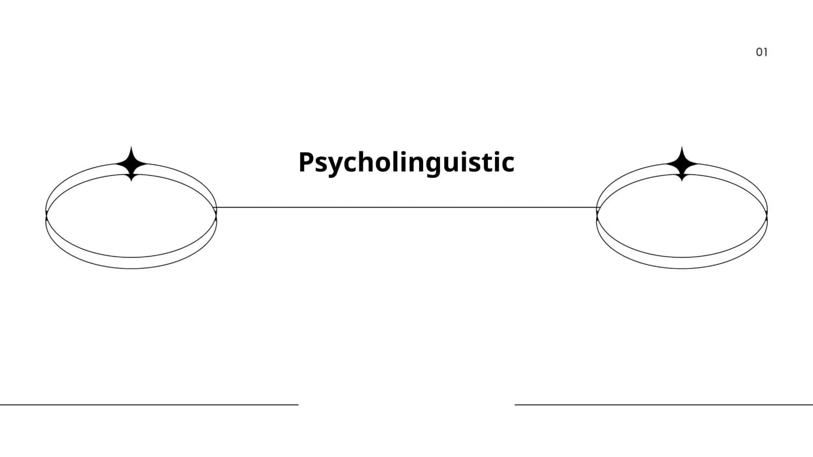 Psycholinguistic