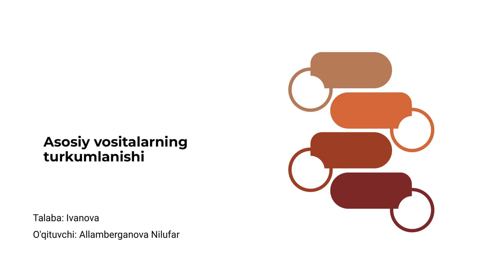 Asosiy vositalarning turkumlanishi