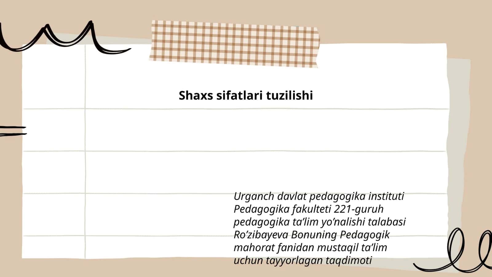 Shaxs sifatlari tuzilishi