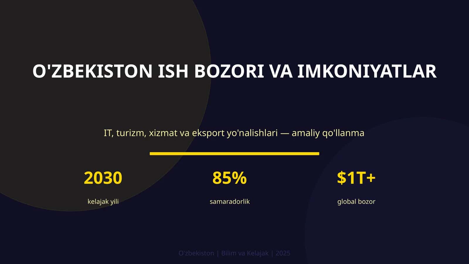 O'ZBEKISTON ISH BOZORI VA IMKONIYATLAR