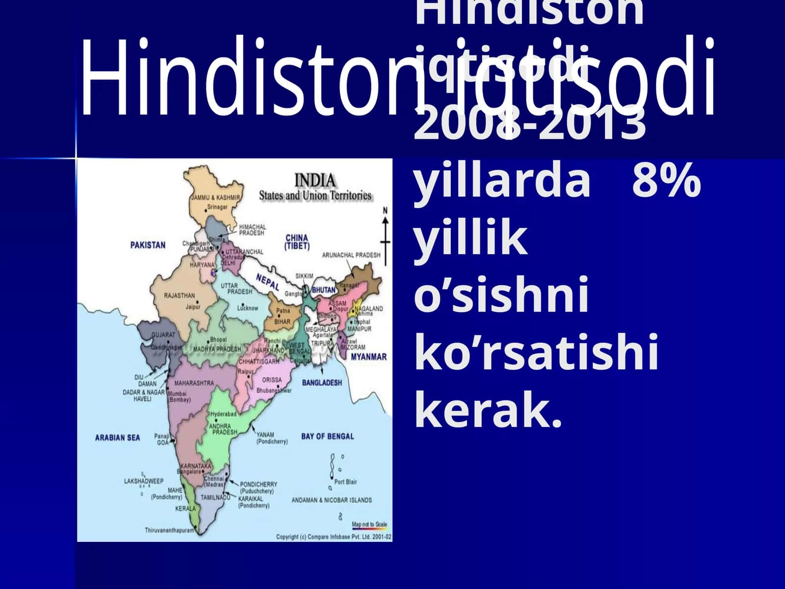 Hindiston iqtisodiyoti