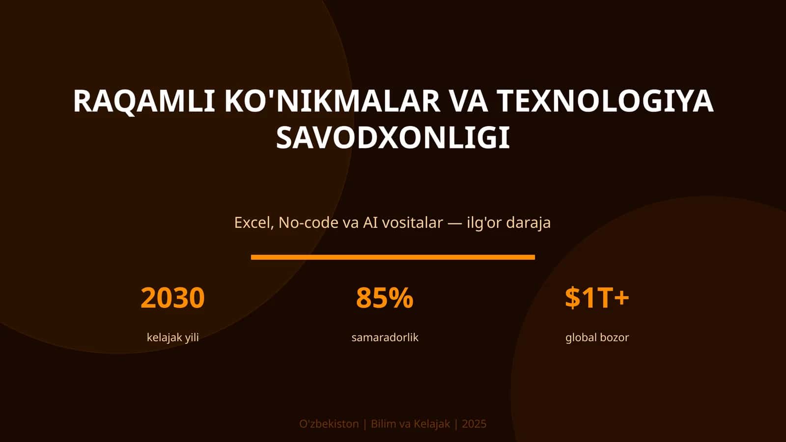 Raqamli ko'nikmalar va texnologiya savodxonligi