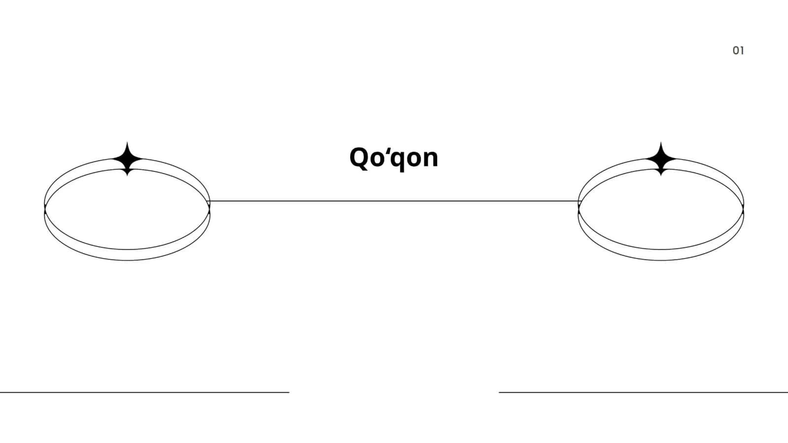 Qo‘qon Tarixiy Obidalari