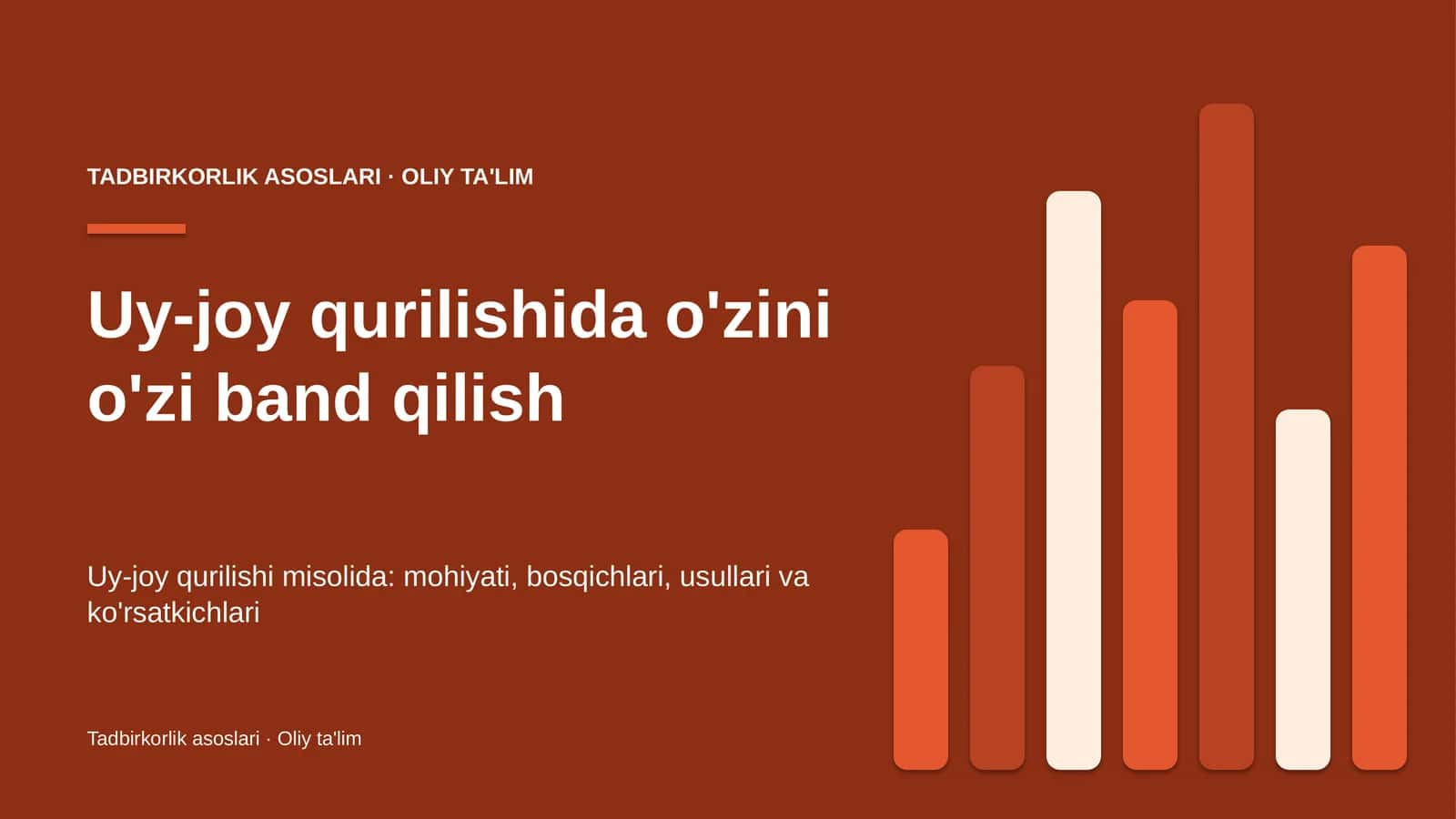 uy joy qurilishida o'zini o'zi band qilish 4942