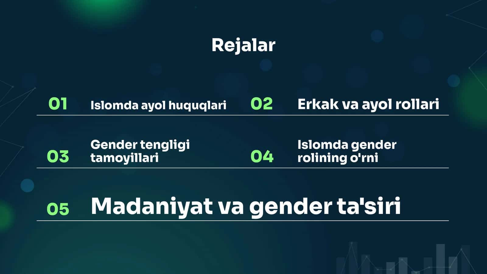 Islomda ayol huquqlari