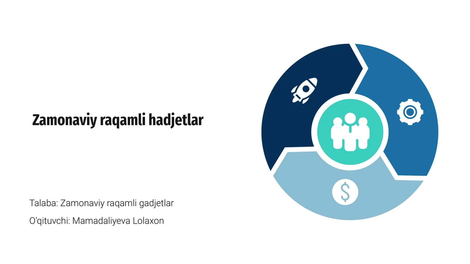 Zamonaviy raqamli hadjetlar