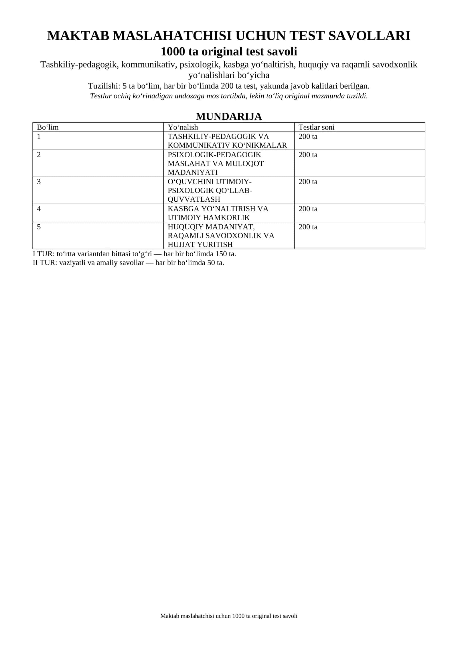 Maktab maslahatchisi 1000 ta test.docx
