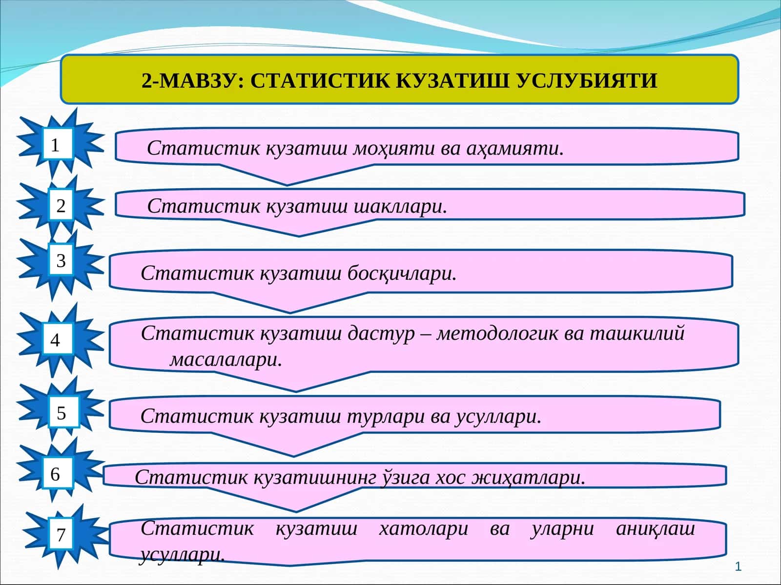 2-МАВЗУ: СТАТИСТИК КУЗАТИШ УСЛУБИЯТИ
