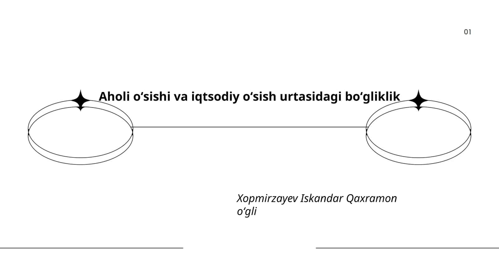 Aholi o'sishi va iqtsodiy o'sish urtasidagi bo'gliklik
