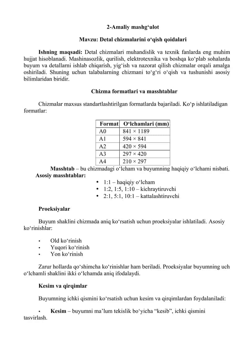 Detal chizmalarini o‘qish qoidalari