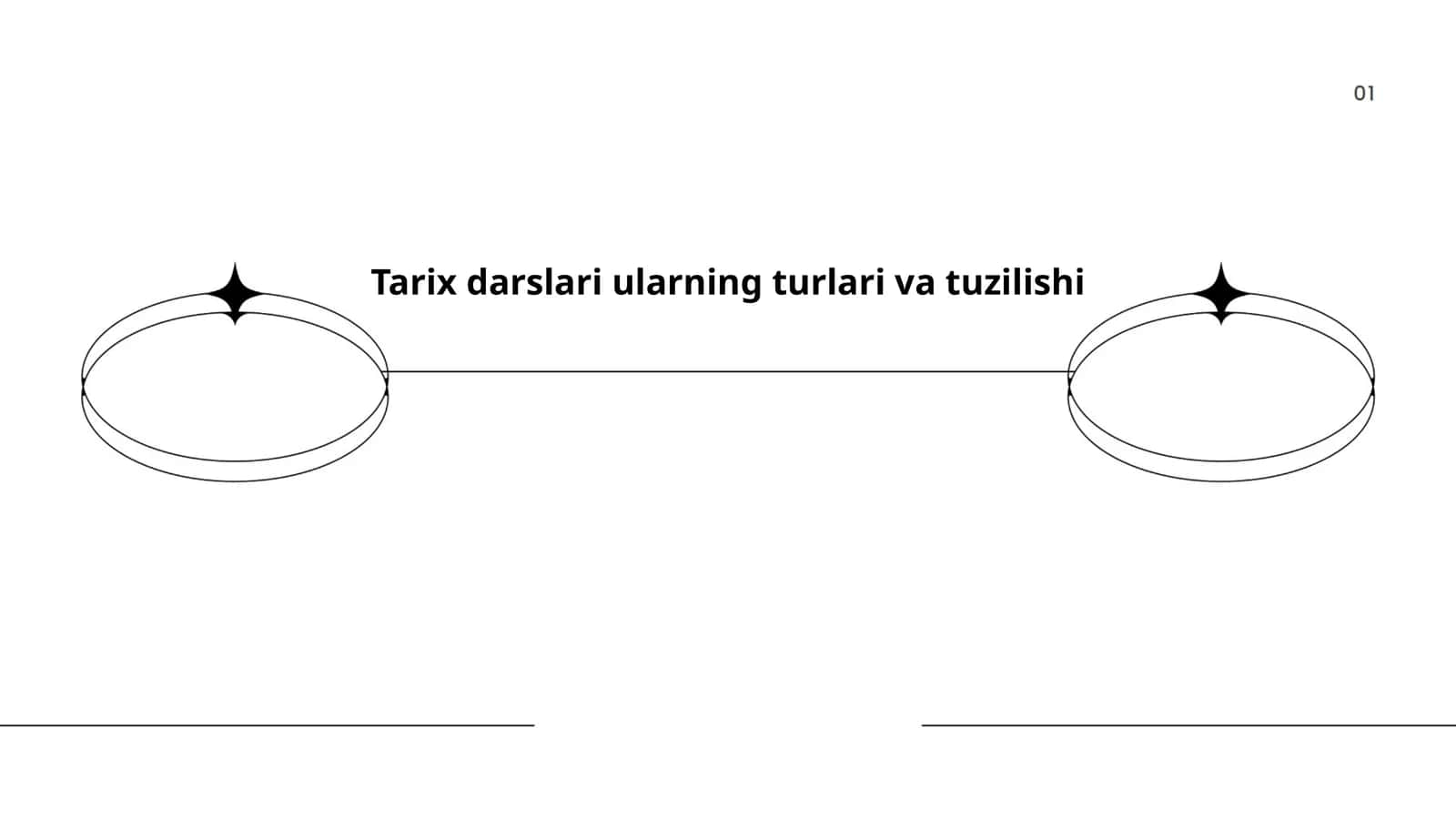 Tarix darslari ularning turlari va tuzilishi