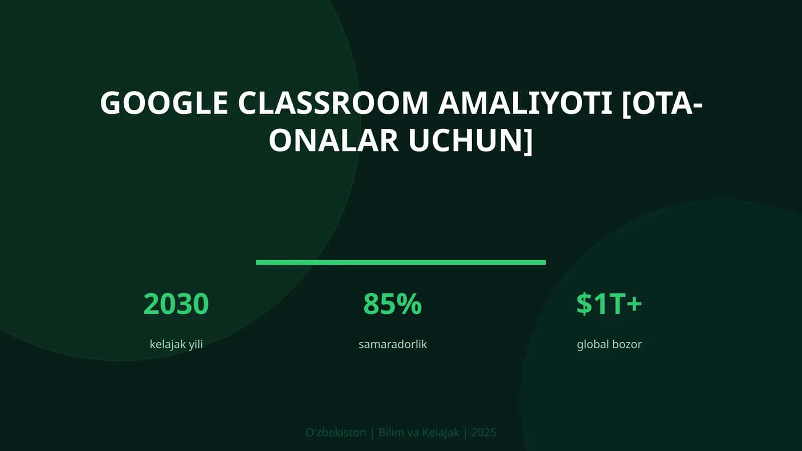 GOOGLE CLASSROOM AMALIYOTI [OTA-ONALAR UCHUN]