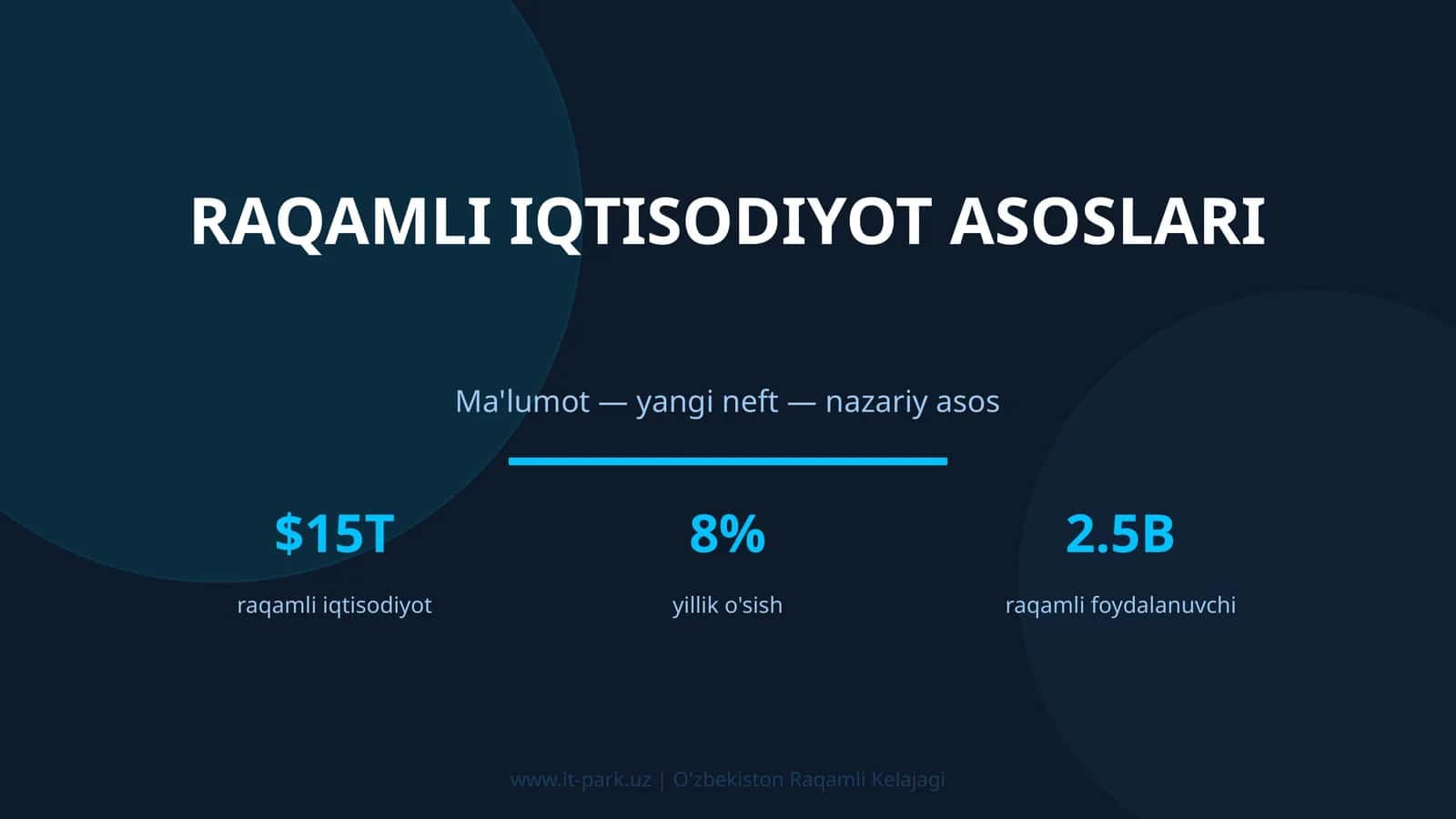 Raqamli iqtisodiyot asoslari