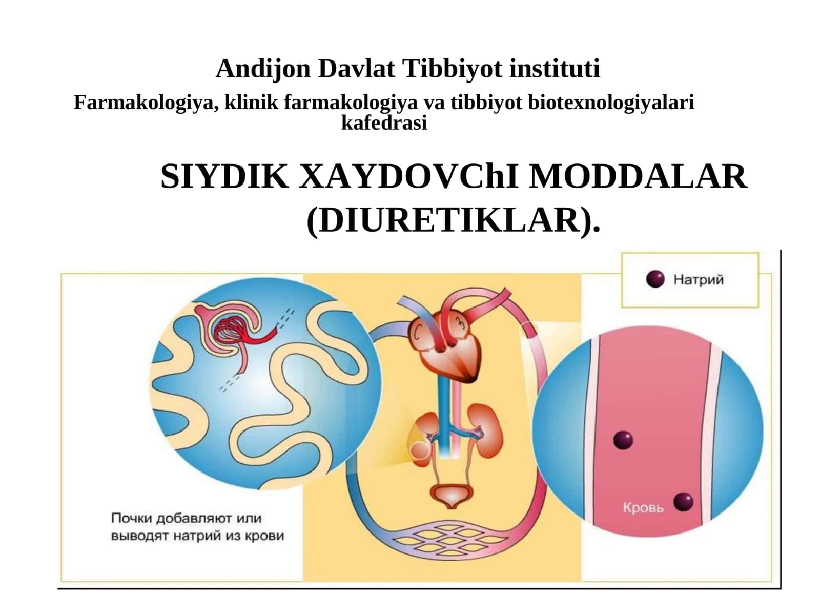 Siydik Xаydovchi Moddаlаr (Diuretiklar)