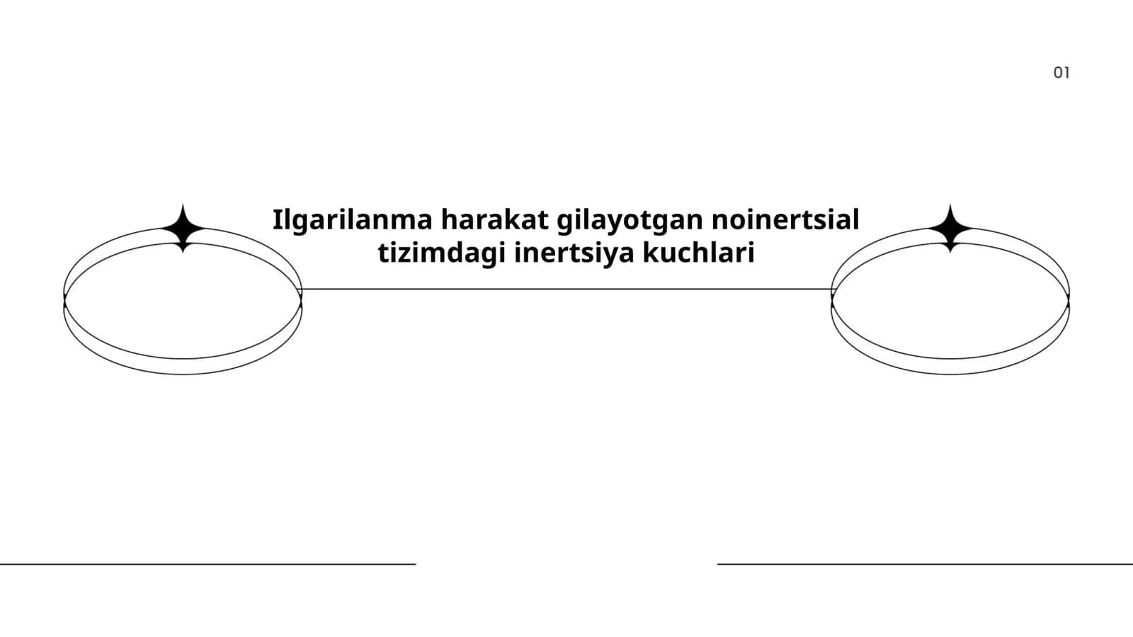 Noinertsial tizimlar nazariyasi