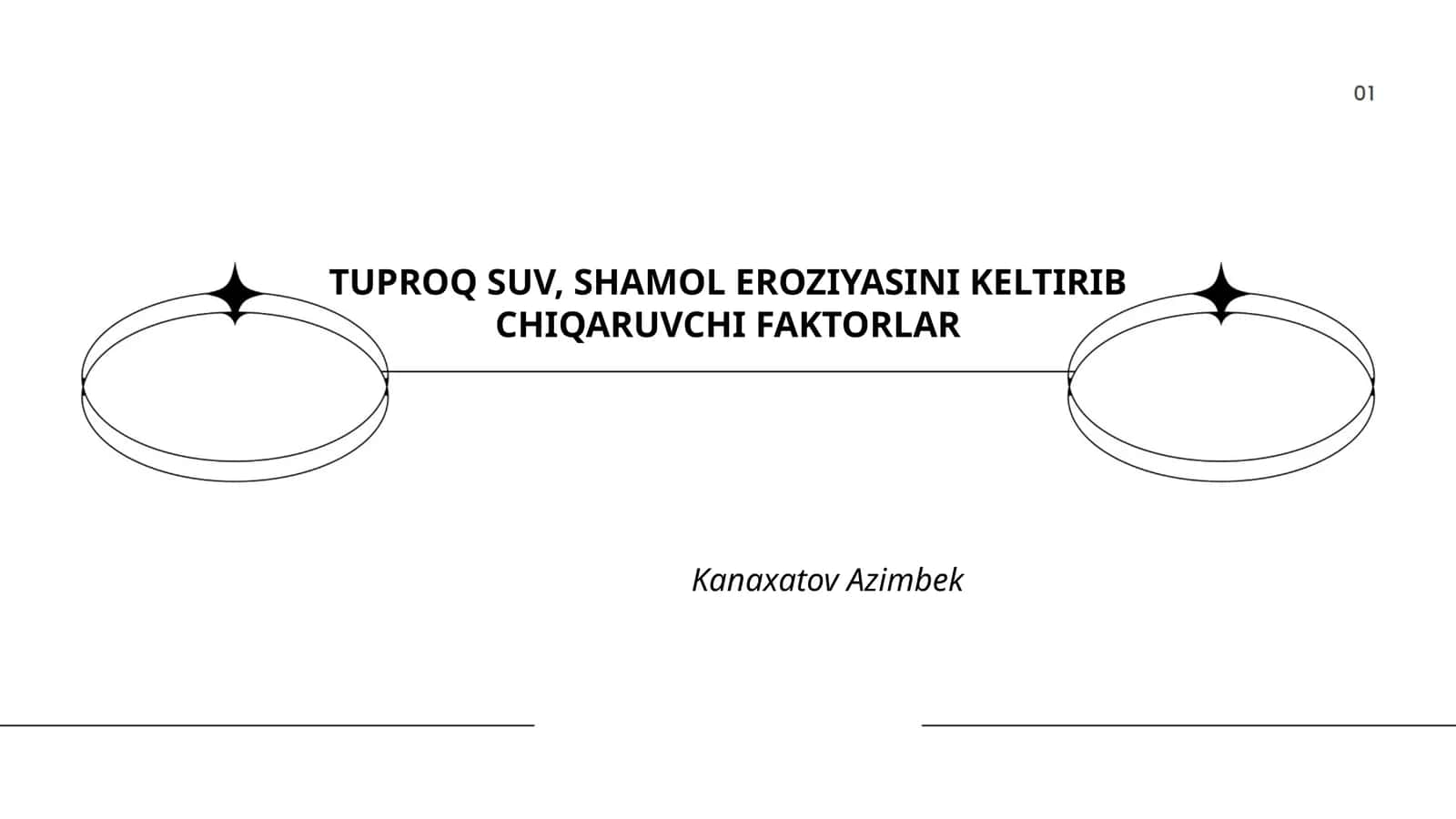 Tuproq suv, shamol eroziyasini keltirib chiqaruvchi faktorlar